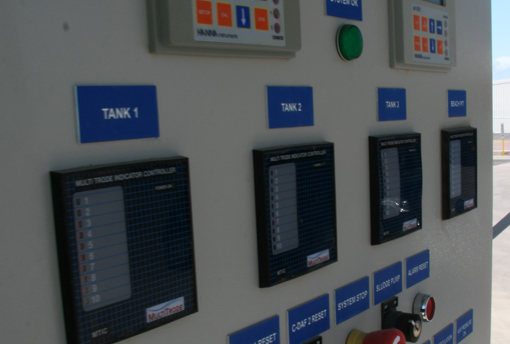 Control Panels