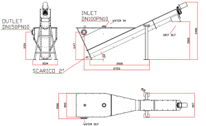 Grit Classifier