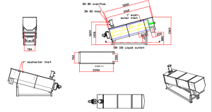 Sludge dewatering